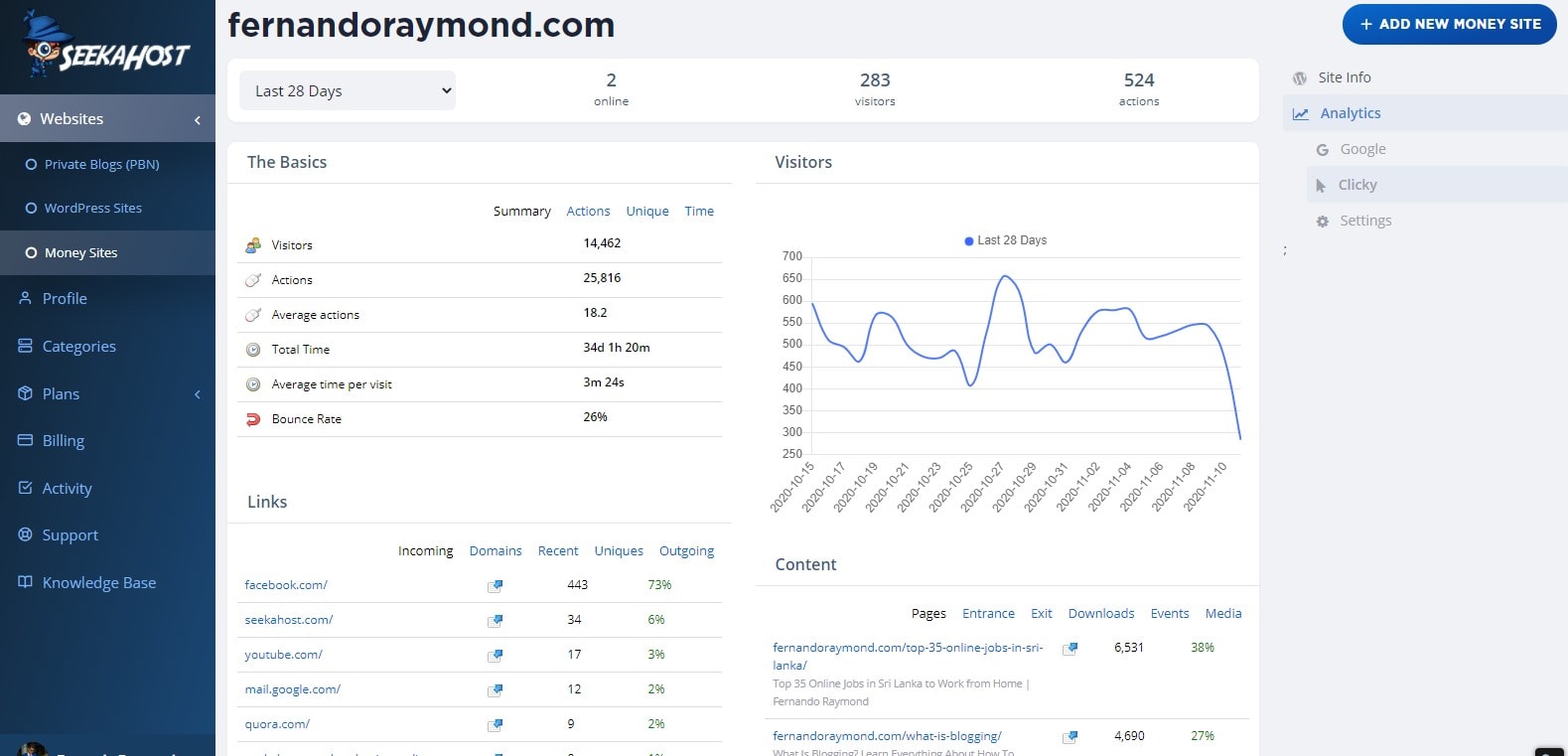 Moneysite-tracker