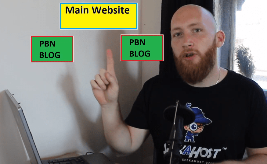 PBN blog