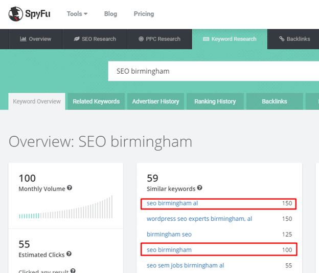 SpyFu-for-PBN-checking