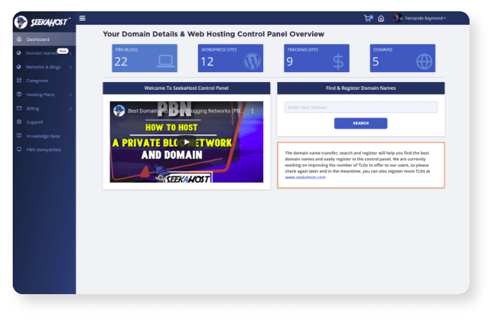 All-In-One Dashboard All-In-One-Dashboard