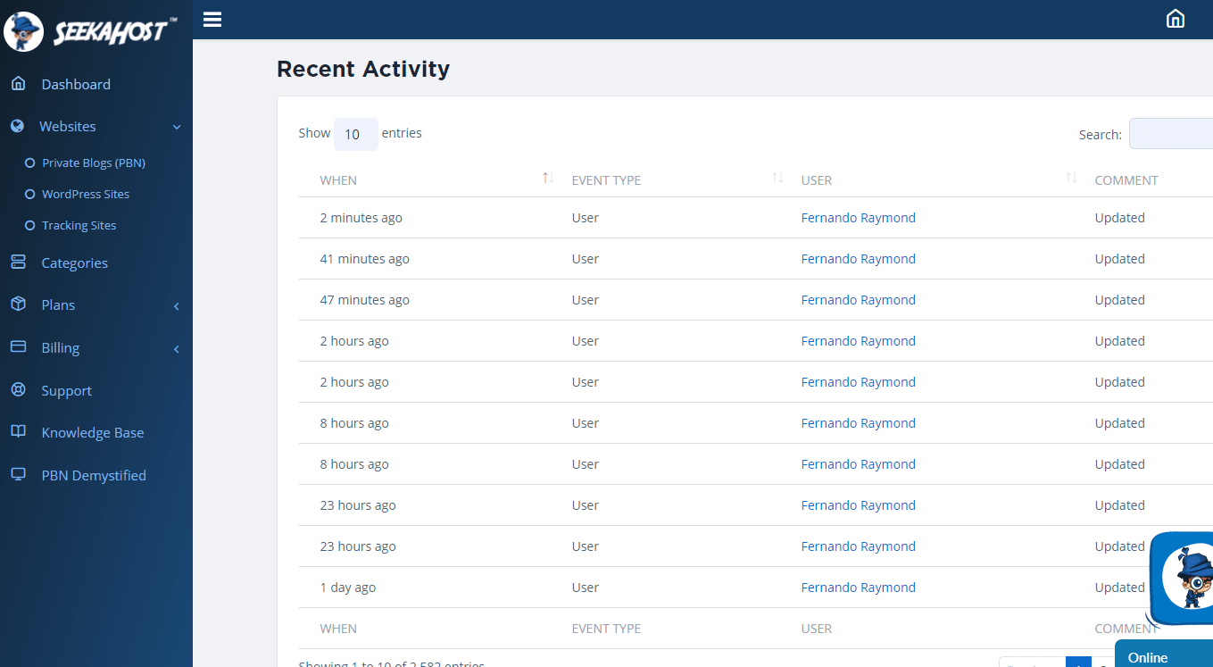 wordpress-site-hosting-activity-data