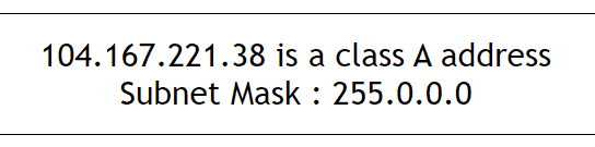 A-Class-IP-Address