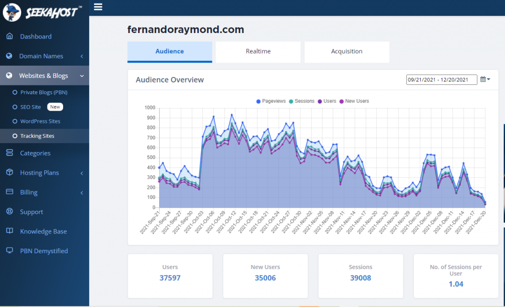 Google-analytics-data-tracking-via-seekahost.app