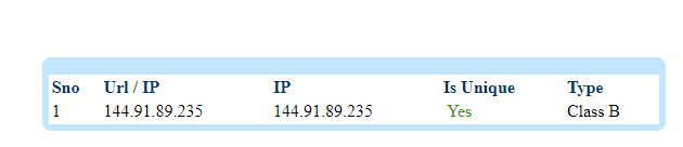 different-B-Class-IP-Address