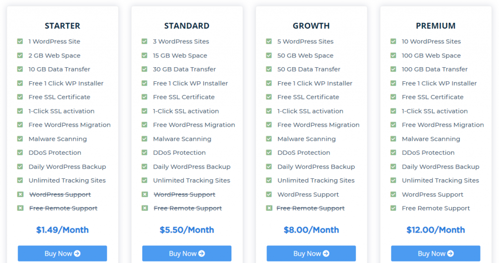 cheap WordPress hosting
