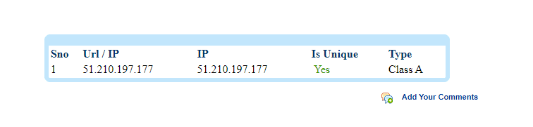 type-A-Class-IP-address-numbers