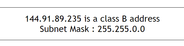 unique-Class-B-IP-address