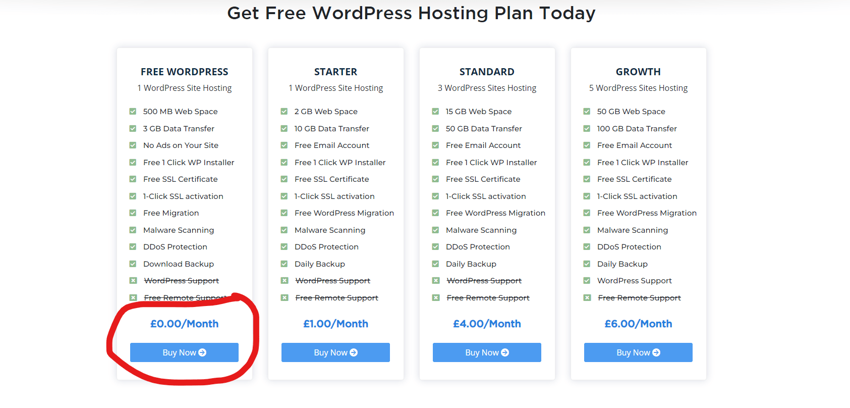 how-to-get-free-domain-and-hosting-for-wordpress-blog-site-seekahost-app