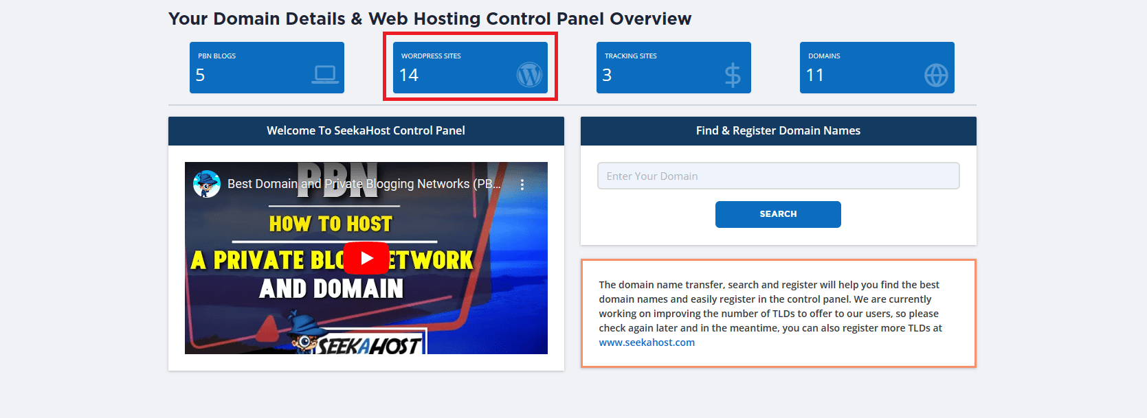 wordpress hosting with guide