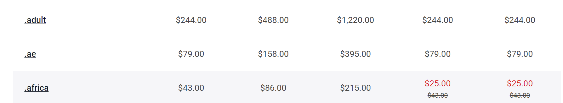 cheapest .ae domains cheapest .ae domains