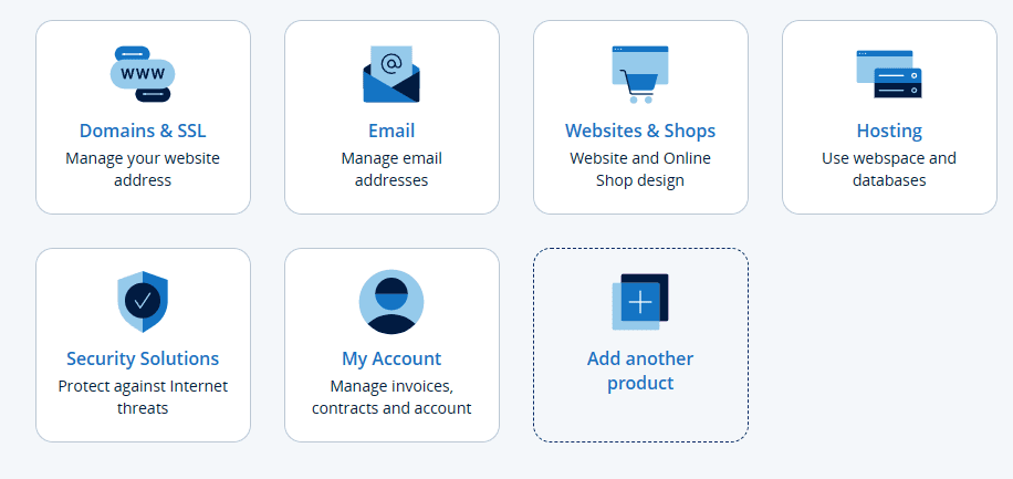 ionos domain management